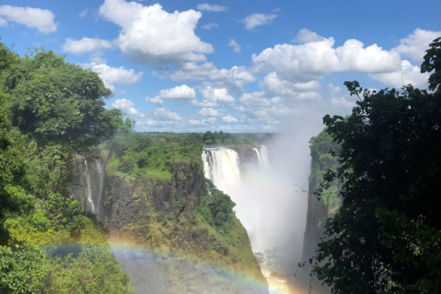 Cuántos Días en Cataratas Victoria: La Guía Definitiva para Planificar tu Viaje